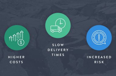 why-traditional-software-development-practices-are-failing-the-modern-enterprise