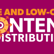 19+-free-or-low-budget-ideas-to-distribute-your-brand’s-content