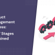 product-management-process:-the-7-stages-explained