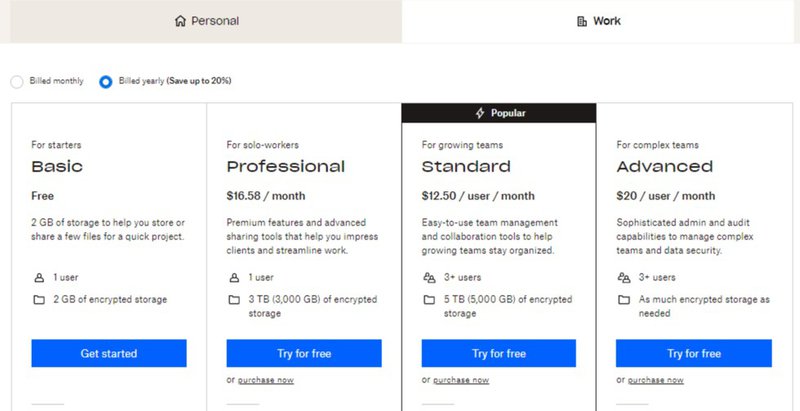 saas-trials:-credit-card-vs.-no-credit-card-–-what-should-you-choose?