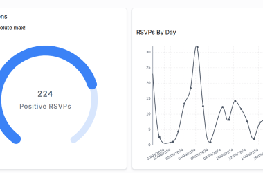enriching-event-registrant-data-with-openai-api-(event-management-use-case)