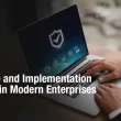 the-role-and-implementation-of-isms-in-modern-enterprises