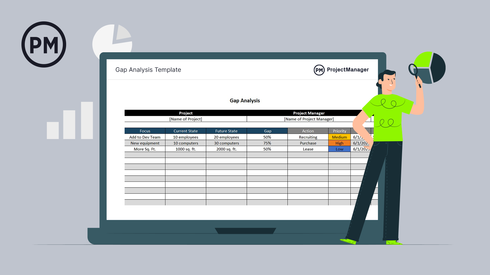 how-to-conduct-a-gap-analysis:-definition,-steps-&-example