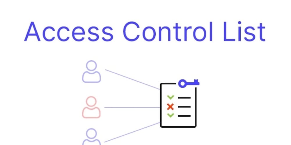 understanding-and-configuring-oracle-access-control-lists-(acls)-for-email-sending-using-utl-mail