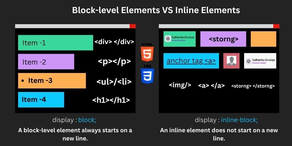 block-level-elements-vs-inline-elements
