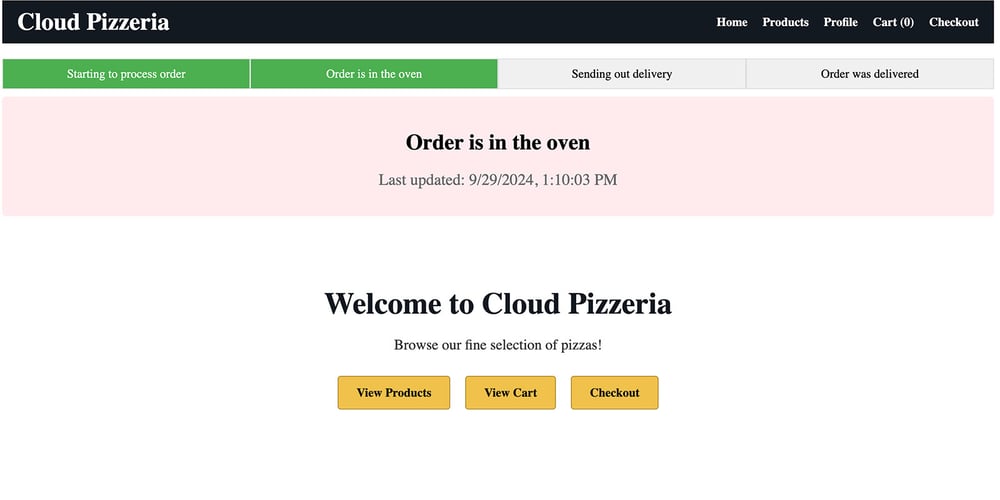 serverless-cloud-pizzeria-shop
