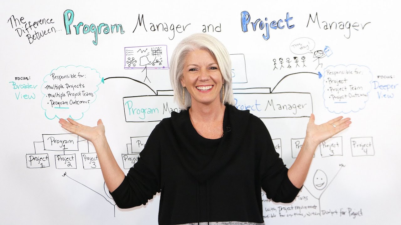 program-manager-vs.-project-manager:-key-differences