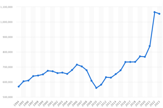 comprehensive-guide-to-saas-mvp-development