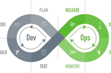 breaking-down-devops-to-everyone