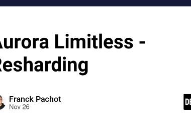aurora-limitless-–-resharding