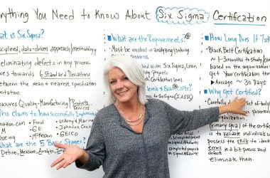 six-sigma-certification-for-project-managers