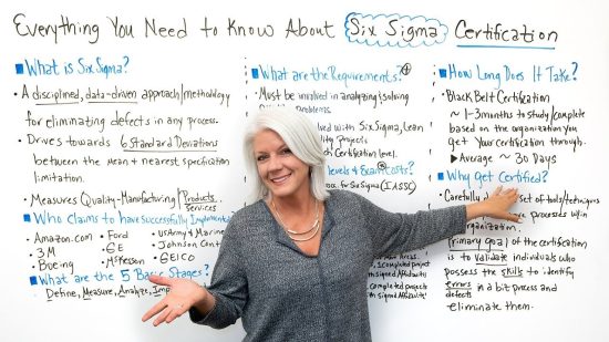 six-sigma-certification-for-project-managers