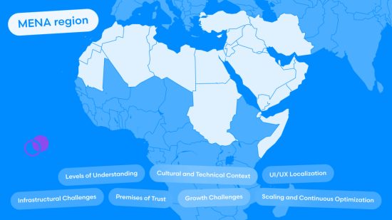 my-key-lessons-from-creating-digital-product-for-the-mena-region