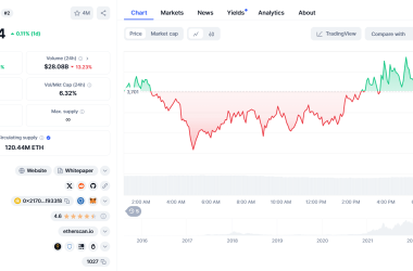 how-to-write-a-token-price-oracle-smart-contract