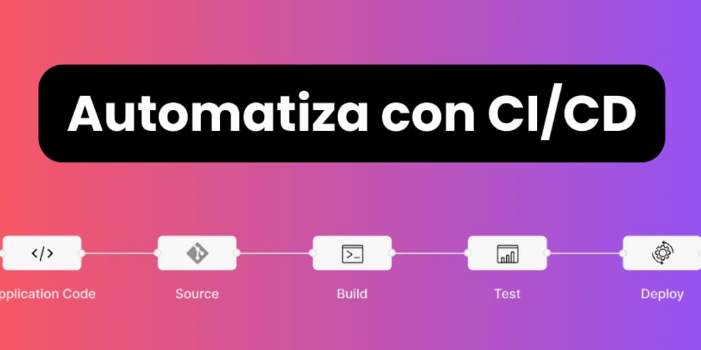 ¿que-es-ci/cd-y-como-puede-acelerar-tus-despliegues-en-minutos?
