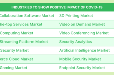 how-to-build-a-real-estate-app