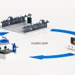 how-closed-loop-quality-and-ai-driven-machine-vision-are-transforming-manufacturing
