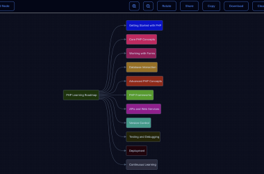 build-your-perfect-roadmap-with-roadmap-creator-–-a-simple-and-intuitive-tool