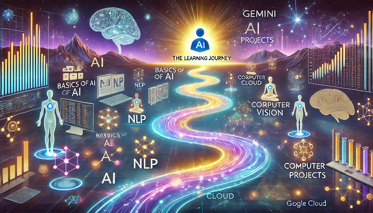 your-step-by-step-guide-to-learning-gemini-ai:-the-future-of-ai,-simplified