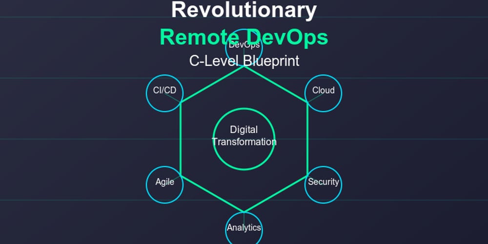 revolutionary-remote-devops:-a-c-level-blueprint-for-digital-transformation-excellence