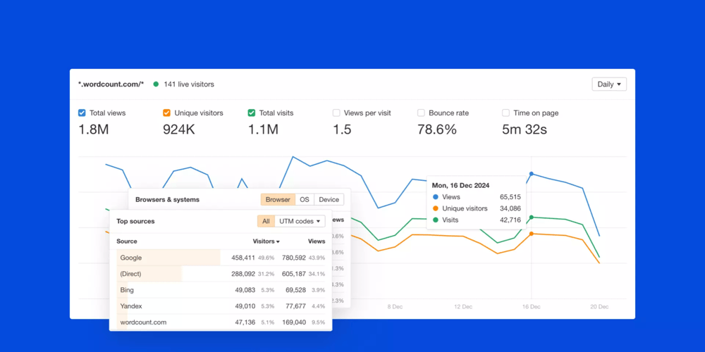 how-to-install-ahrefs-web-analytics