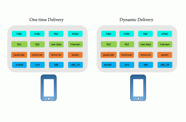 dynamic-delivery-for-a-android-apps