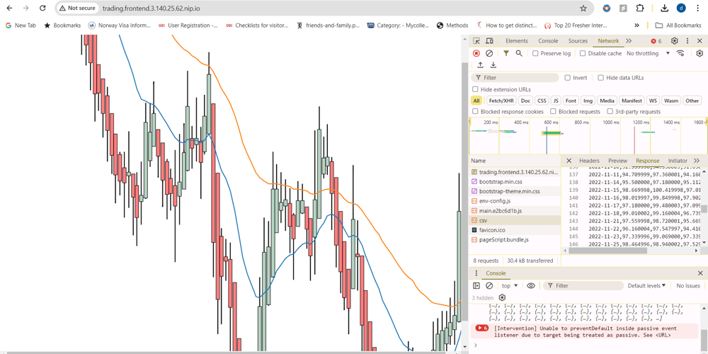 deploying-a-microservices-stock-trading-application-on-aws-with-terraform,-kubernetes-&-helm