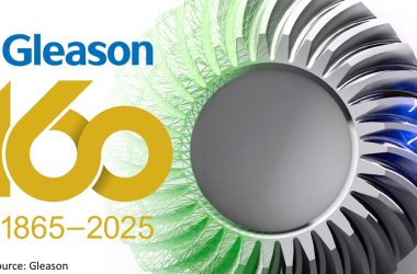 160th-anniversary-of-gleason-corporation