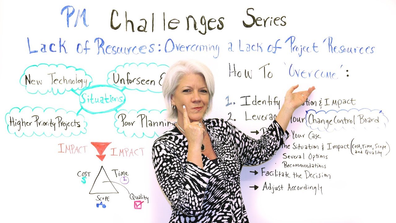 overcoming-a-lack-of-project-resources:-techniques-and-tips