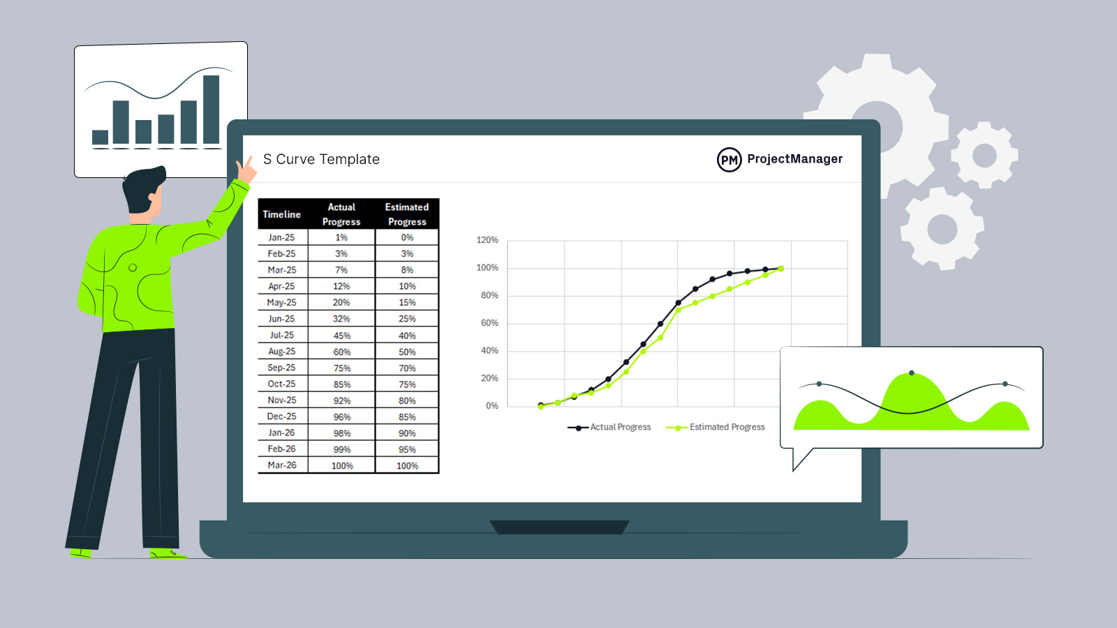 how-to-use-an-s-curve-in-project-management