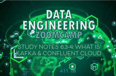 study-notes-6.3-4:-what-is-kafka-&-confluent-cloud