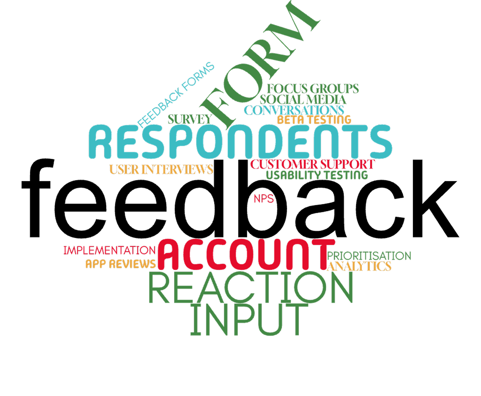 how-to-work-with-user-feedback
