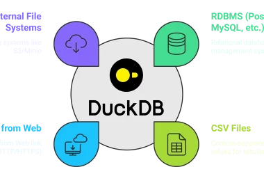 duckdb- :-liberez-le-puissant-moteur-de-requetes