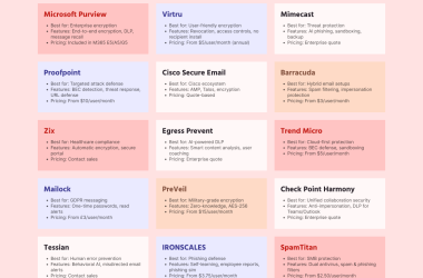 top-15-best-outlook-add-ins-for-enhanced-data-privacy-&-security