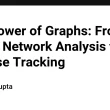 the-power-of-graphs:-from-social-network-analysis-to-disease-tracking