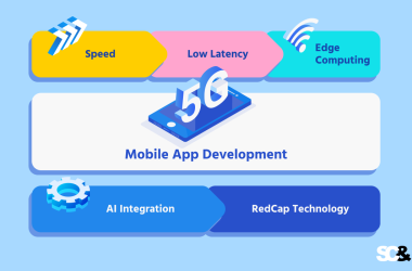 how-5g-changes-mobile-app-development