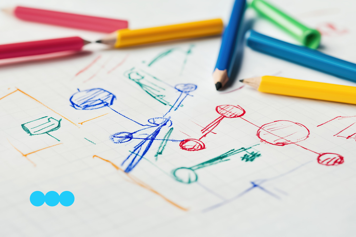 integrating-ai-for-product-people:-the-playbook