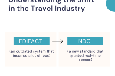 product-in-practice:-transitioning-customers-to-a-new-api