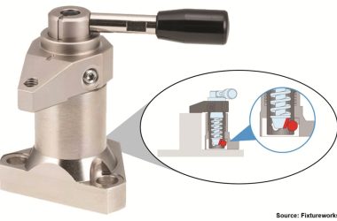fixtureworks-stablelock-clamps