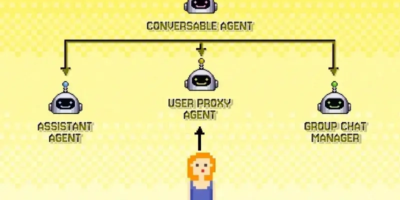 ag-2-in-practice-#2-–-setting-up-ag-2-and-creating-your-first-agent