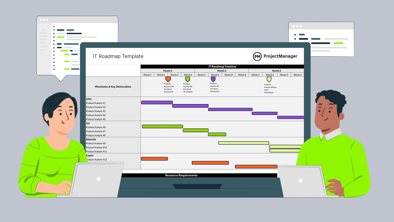 what-is-an-it-roadmap?-(template-included)