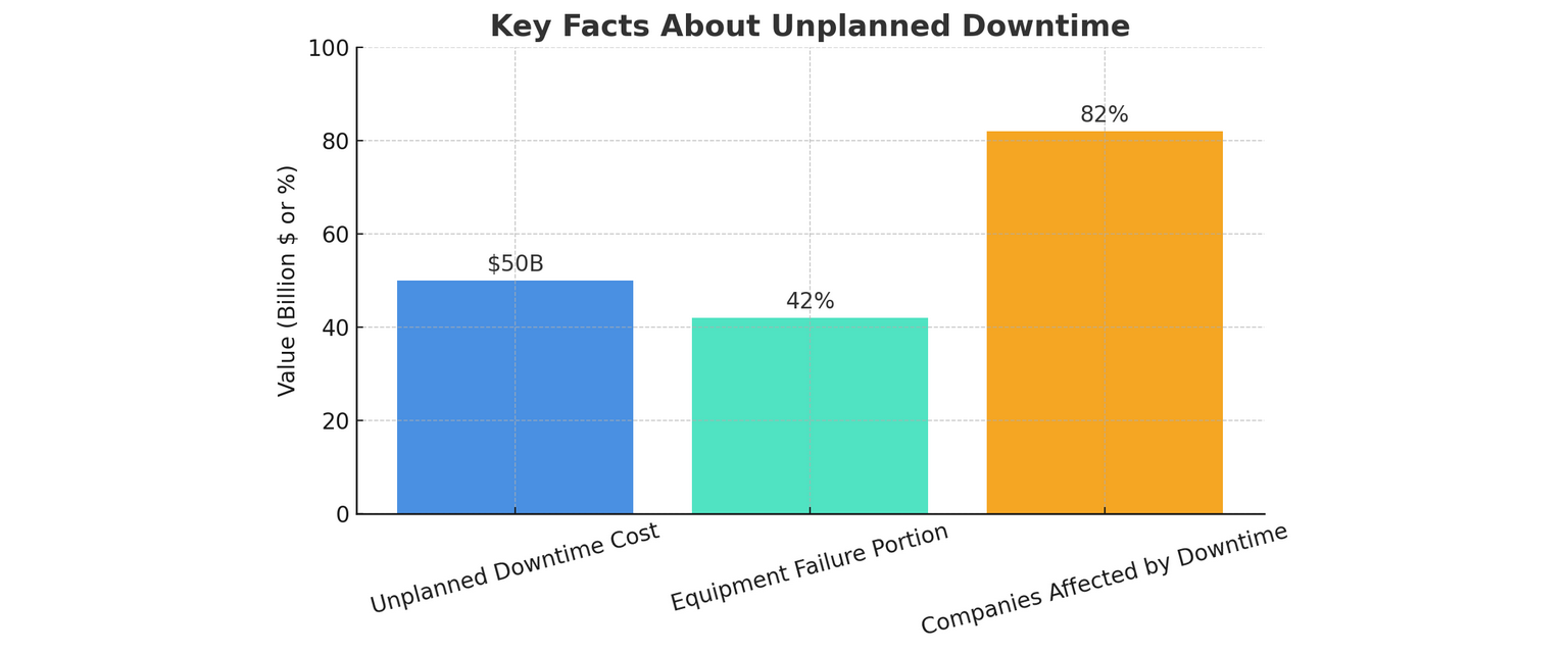 what-is-modern-cmms-software?-a-comprehensive-guide-for-facility-management
