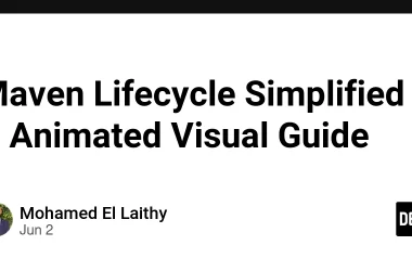 maven-lifecycle-simplified-–-animated-visual-guide