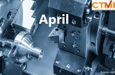 machinery-orders-continue-upswing-despite-typical-april-decline