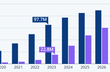 spatial-computing-as-a-new-user-experience:-an-overview-of-leading-sdks