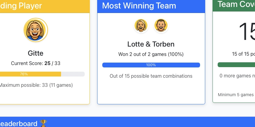 ai-agent-coding-–-a-recap-of-my-experience-with-copilot-agent-mode