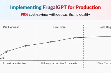 frugalgpt:-reducing-llm-costs-&-improving-performance