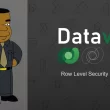 dataverse-row-level-security