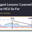 the-biggest-lessons-i-learned-from-the-hcu-so-far