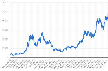 what-is-a-cross-exchange-crypto-arbitrage-bot-and-how-to-build-one